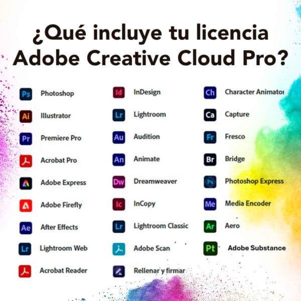 Adobe creative cloud licencia 2024 2023 2022 2021 - Image 2